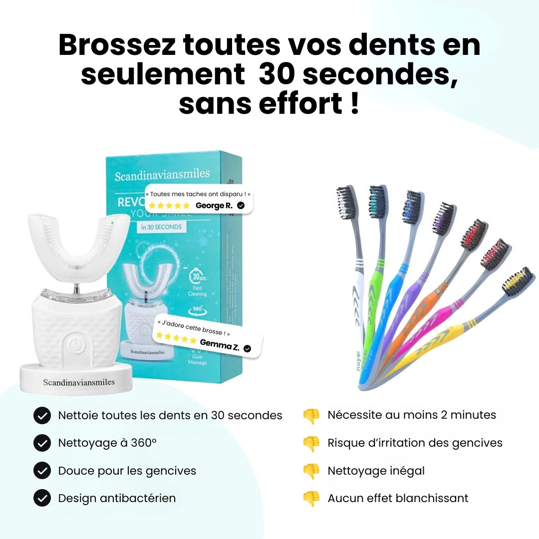 ScandinavianSmiles – Brosse à Dent Automatique 360°