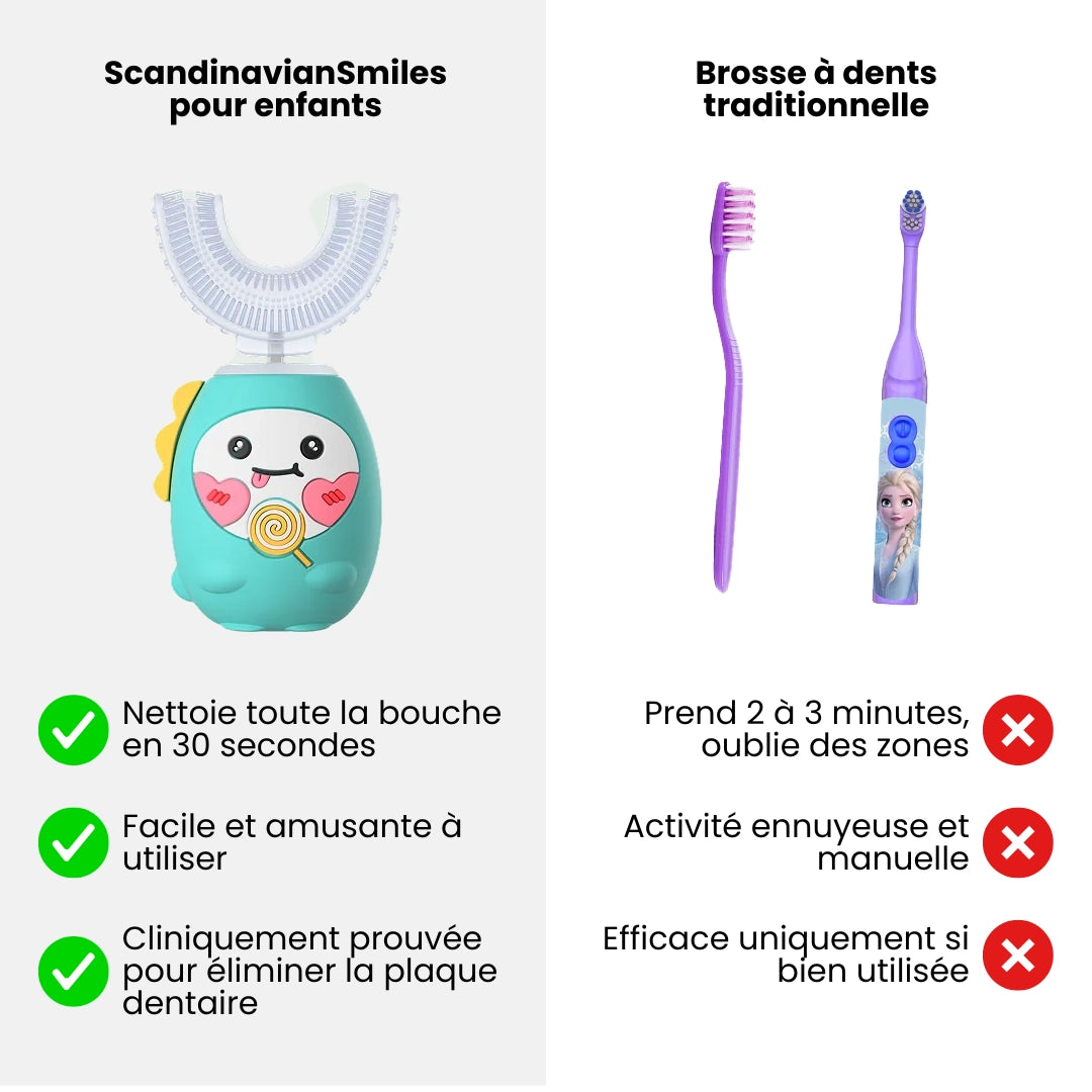 ScandinavianSmiles – Brosse à dents automatique 360° pour enfants (3-12 ans)