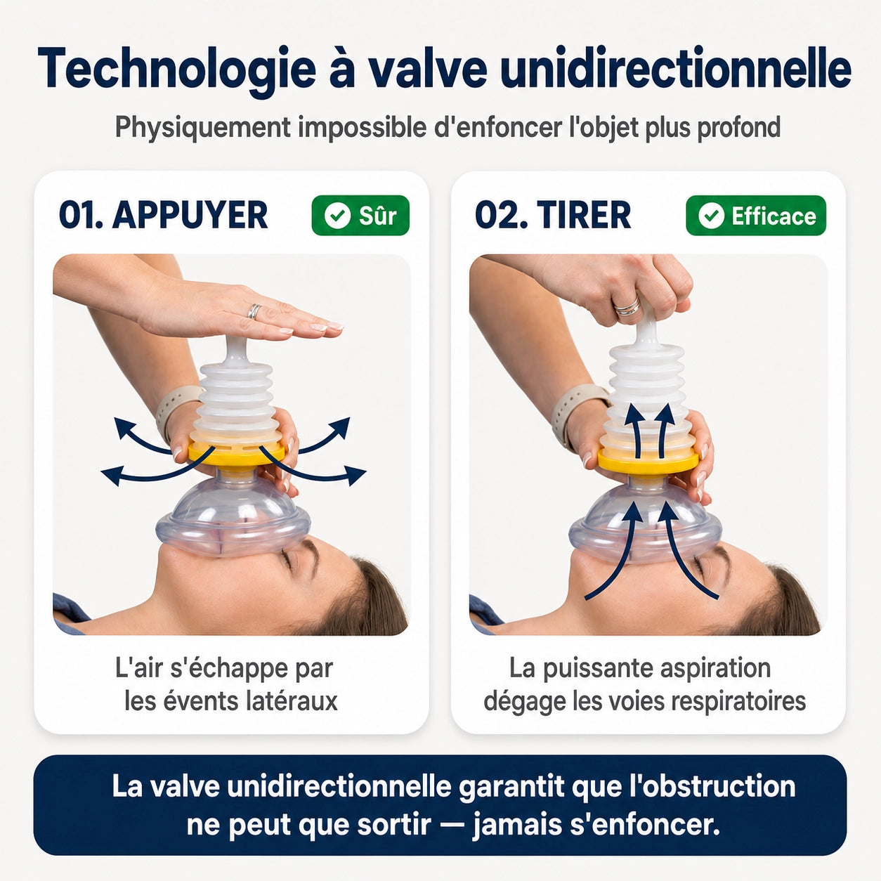 Le dispositif anti-étouffement qui sauve des vies quand Heimlich échoue