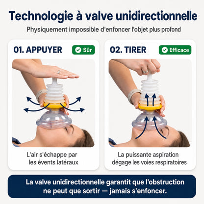 Le dispositif anti-étouffement qui sauve des vies quand Heimlich échoue
